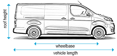 2020 vivaro sales roof rack